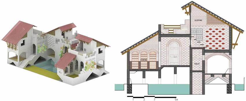Elevated houses on stilts in flood-prone region.